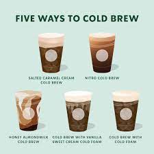 Cold brew coffee offers a refreshing alternative to traditional hot brews. Starbucks Coffee On Twitter Something For Every Cold Coffee Lover Find These Five Cold Brews In The Starbucks App Salted Caramel Cream Cold Brew Nitro Cold Brew Honey Almondmilk