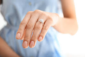 If you need to return the ring quickly so they don't notice its gone, simply wear the ring on any of your fingers and note the point where it fits. Engagement Rings How To Figure Out Your Ring Size Th March