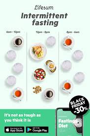 Intermittent Fasting Plan 30 Off Today Fasting Diet Plan Fasting Diet Heart Healthy Recipes Cholesterol
