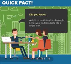 As an authorized money lender in malaysia, we offer debt consolidation at the best rates. Personal Financing Debt Consolidation For Swasta Goverment Home Facebook