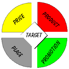 Check spelling or type a new query. Segmentasi Pasar Epriciliaboo