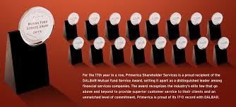 Church mutual insurance company, s.i. Primerica Business Opportunity Investments