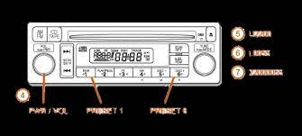 · turn on the device and confirm that the display reads code. Codigos De Radio