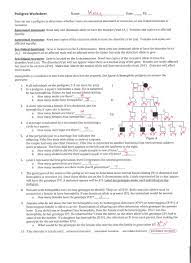 A pedigree is a diagram that shows the phenotype of a particular genetic trait in a family from one generation to the next. Pedigree Worksheet Biology Answers Nidecmege