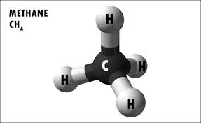 In chemistry, polarity refers to the distribution of electric charge around atoms, chemical groups, or molecules. Is Ch4 Non Polar Why Or Why Not Quora