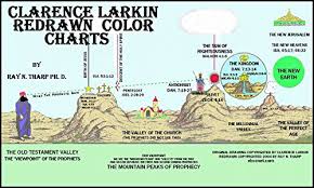 Clarence Larkin Redrawn Color Charts Kindle Edition By Ray