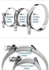 Standard T Bolt Band Clamps Clampco Products