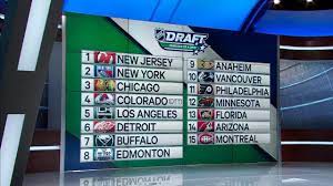 Bowen byram played just about the. New Jersey Devils Earn First Pick For The 2019 Nhl Draft Youtube