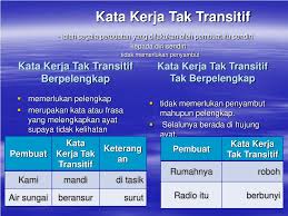 Berikut ini contoh kata kerja transitif yang meliputi kata kerja ekatransitif, dwitransitif, dan semitransitif dan kata kerja taktransitif seperti kata kerja taktransitif yang tak berpelengkap , taktransitif yang berpelengkap wajib, dan taktransitif yang berpelengkap manasuka dalam bahasa. Ppt Mpw 1113 Bahasa Kebangsaan A Powerpoint Presentation Free Download Id 4638328