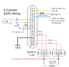 A wiring diagram normally gives details concerning the loved one position and also plan of tools and terminals on the devices, to assist in structure or servicing the device. Ford Edis 8 Wiring Diagram Wiring Diagram Replace Advice Notice Advice Notice Miramontiseo It