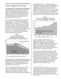 Washington State Institute For Public Policy Pages 1 8