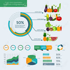 healthy vegetables infographics with chart and graph quality