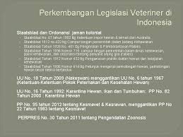 We did not find results for: Legislasi Etika Veteriner Maxs U E Sanam Deskripsi