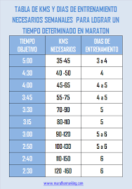 Pin En Deportes Atletismo