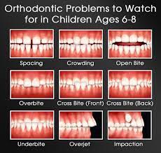 At 72 inches, it's longer than most body pillows, which is better for aligning the knees and ankles of taller sleepers. Early Diagnosis River Edge Nj Feiler Dental Associates
