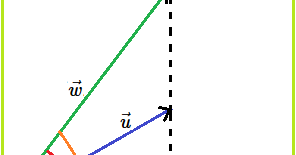 Mampu melakukan perkalian 2 angka dan 2 angka. Pembahasan Vektor Um Ugm 2018 Matematika Ipa Kode 576 Dunia Informa