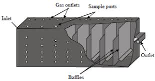The bin can be used in every household, without any. 2