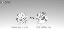 Why Moissanite? | Forever Moissanite