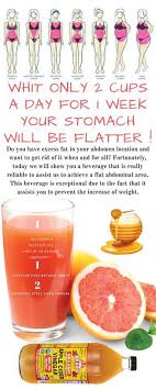 Naturalsolutions365 Com Flatter Stomach Homemade Detox Drinks Healthy Body Detox