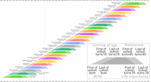 Male anime oc 1900 / there are literally hundreds of super talents in the anime voice over community, but these are a few whose versatility and talents have propelled them to the. Oc The First Sigma Males Be Born In 2267 Dataisbeautiful