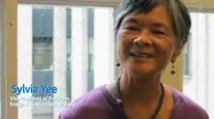 Timeline Events in Fund History