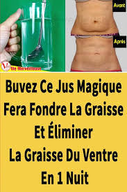 Epingle Sur Ventre
