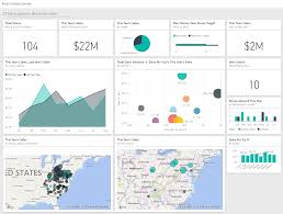 Retail Analysis Sample For Power Bi Take A Tour Power Bi Dashboard Template Data Visualization Sales Dashboard