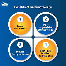 Image result for Immunotherapy