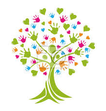 Historieta verde de la rama de árbol de la hoja. Arbol De Logotipo De Diseno Web Plantilla De Vectores Pinturas Para La Pared Cuadros Voluntario Humanitario Acuerdos Myloview Es