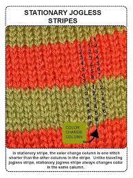 She wants to know how to knit a jogless stripe. Techknitting Jogless Stripes A New Way