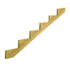 Pin On Stairs