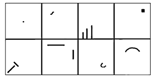 Dalam skoring tes wartegg terdapat template untuk skoring yang disebut scoring blank yang terbagi menjadi dua serta saling berhadapan. Https Repository Unikom Ac Id 54984 1 Psycho 20test Pdf
