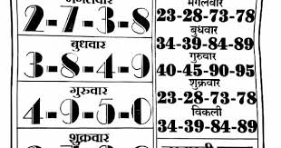 Pin By Chaturbhujamajhi On Dil English Vocabulary Words Online Lottery Vocabulary Words