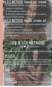Confused Loc Method Vs Lco Method Natural Hair Care Confused Lco Loc Method In 2020 Loc Method Natural Hair Natural Hair Styles Lco Method