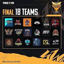 Strange & wondrous worlds await you this year! Garena Reveals Top 18 Teams For Free Fire Pro League Summer 2021