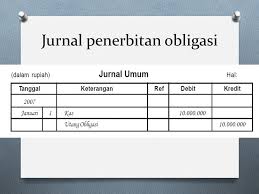 Maka obligasi diharapkan dapat dijual pada. Soal Obligasi Pengantar Akuntansi Ppt Download