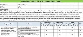 Kkm kurikulum 2013 smp kelas 7, 8, 9 revisi 2017 excel ini merupakan perangkat terbaru yang mungkin anda butuhkan dalam membuat kriteria ketuntasan minimal pada mata pelajaran yang anda ampu. Format Dan Cara Menentukan Kkm Smp Mts K13 Revisi Tahun 2021 2022 Sinau Thewe Com