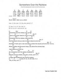 Dark grey kitchen units uke tabs beginner. Lynn Calpeter Lacalpeter Profile Pinterest