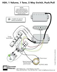 If you have pickups that use different colors the diagram represents 2 ways of wiring up one pickup. Tm 9010 Duncan Designed Pickups Wiring Diagrams Free Diagram