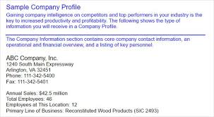 How To Write A Company Profile Plus Samples And Templates To Aid You Company Profile Template Company Profile Brochure Design Layouts