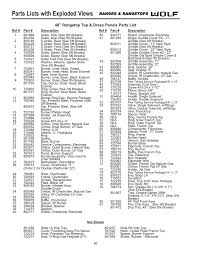 Check spelling or type a new query. Rt48 Series Manualzz