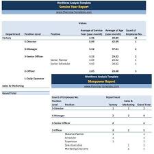 Free Manpower Planning Template Excel Sada Margarethaydon Com