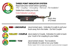 Maybe you would like to learn more about one of these? Hitch House Usa 20k Fifth Wheel Hitch
