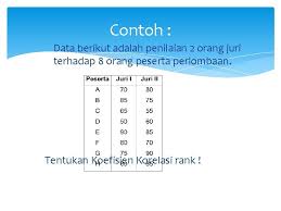 Maybe you would like to learn more about one of these? Bab 4 Analisis Korelasi Pendahuluan Korelasi Adalah Suatu