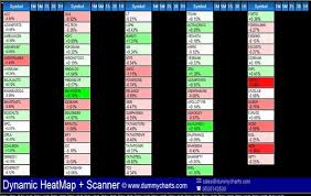 mt4 metatrader for indian markets mobile mt4 renko