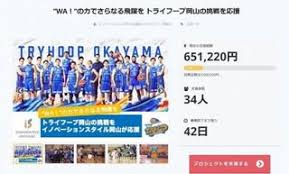 2020年6月のブログ記事一覧 3ページ目 ｊ ｏｋａｙａｍａ 岡山スポーツの桃源郷へ