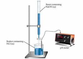 Titration between strong acid (inorganic acids) and weak bases like ammonium hydroxide. Chemistry The Central Science Chapter 17 Section 3