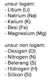 Sebutkan Unsur Logam Dan Non Logam Masing Masing 5 Buah Beserta Lambangnya Yang Dibuat Dalam Bentuk Brainly Co Id