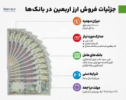 جزئیات فروش ارز اربعین در بانک‌ها