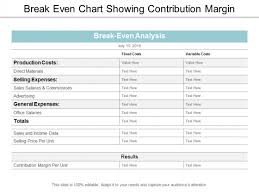 Break Even Chart Showing Contribution Margin Ppt Powerpoint